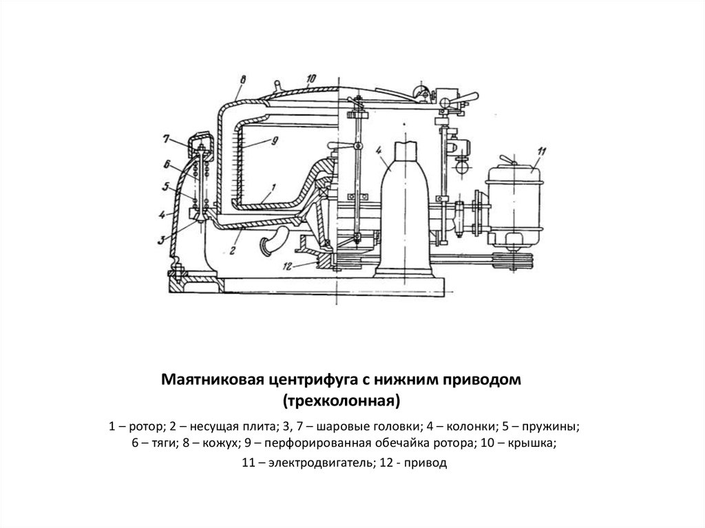 Центробежный сепаратор схема