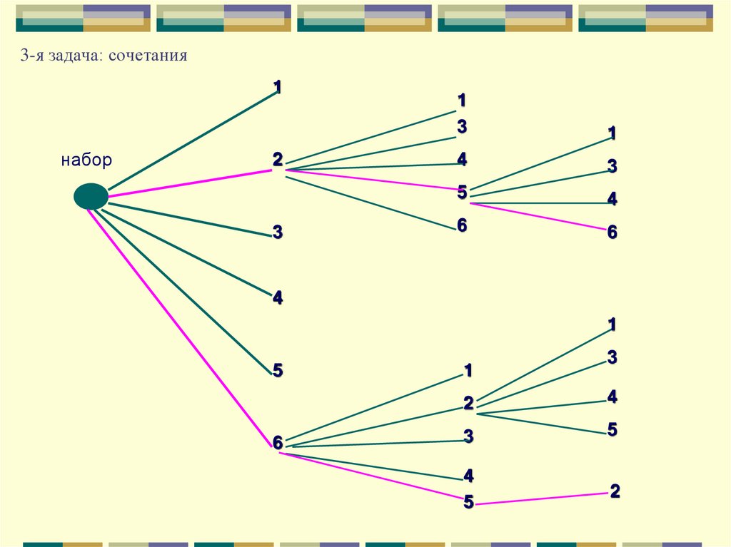Комбинации 1 2 3 4. Задание - сочетаемость линий. Сочетание задачи картинки. Сочетание нескольких информации. Задание - сочетаемость линий сельскохозяйственных животных.