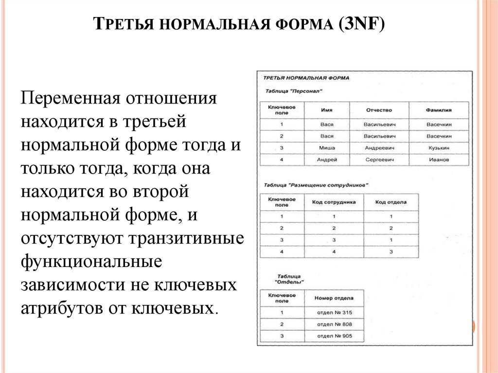 3 нормальная форма