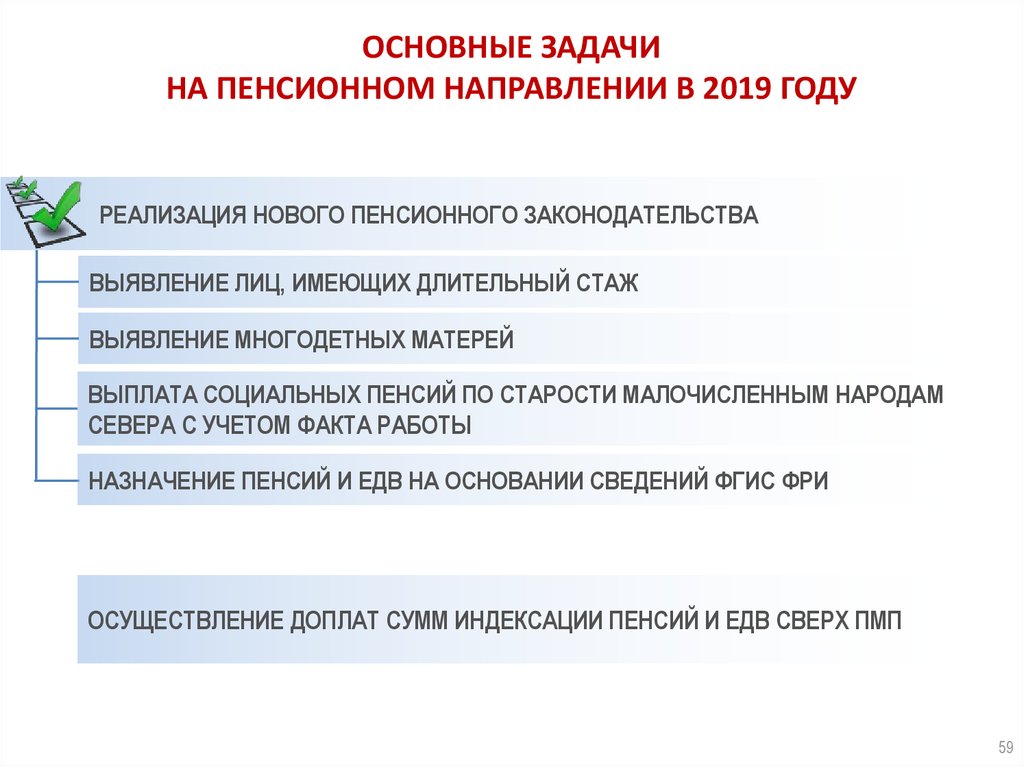 Задачи пенсионного и социального фонда. Пенсионный фонд функции и задачи. Задачи ПФР. Задачи пенсионного фонда РФ. Цели и задачи пенсионного фонда РФ.