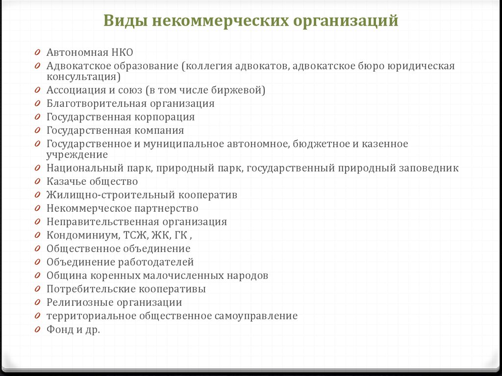 Некоммерческие организации образовательные учреждения. Основные виды некоммерческих организаций. Некоммерческие организации виды примеры. Виды некоммерческих организвци. Видынекомерческих организаций.