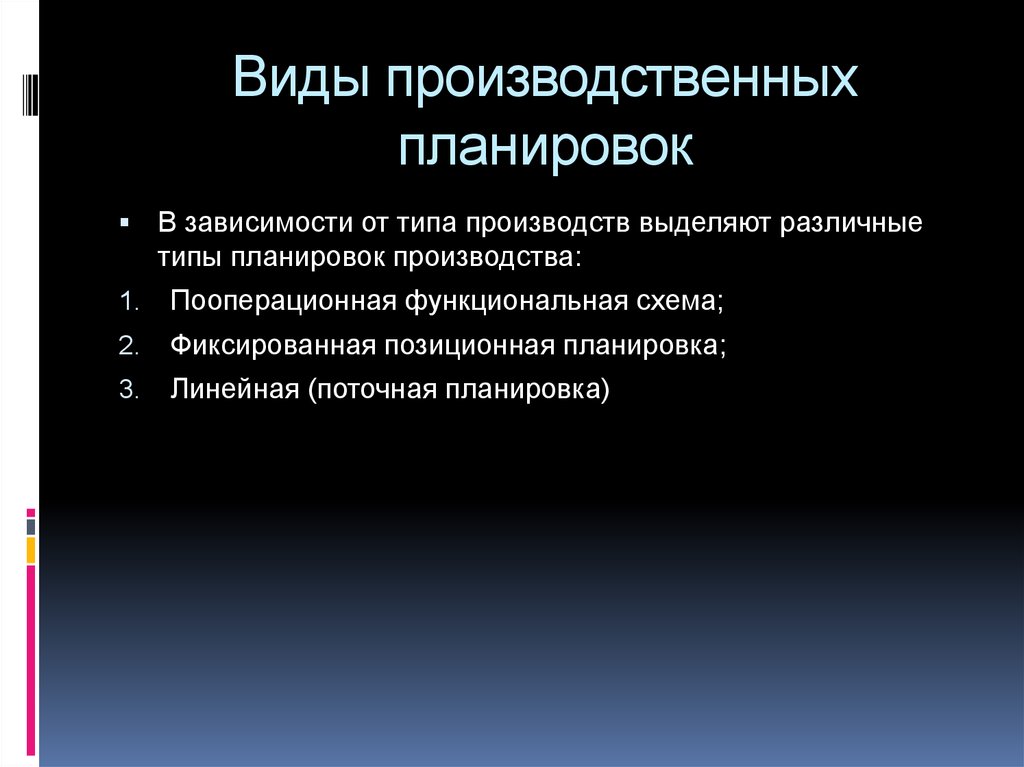 Планирование производственных мощностей презентация