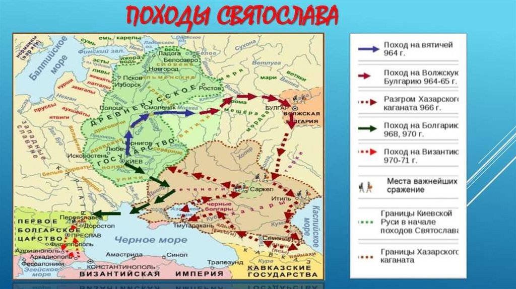 Проект на тему походы выдающегося полководца древней руси князя святослава