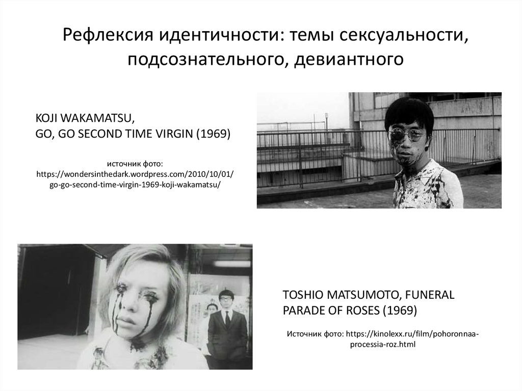 Рефлексия идентичности: темы сексуальности, подсознательного, девиантного