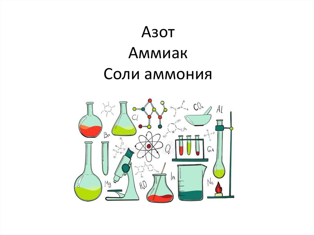 Аммиак 11 класс презентация