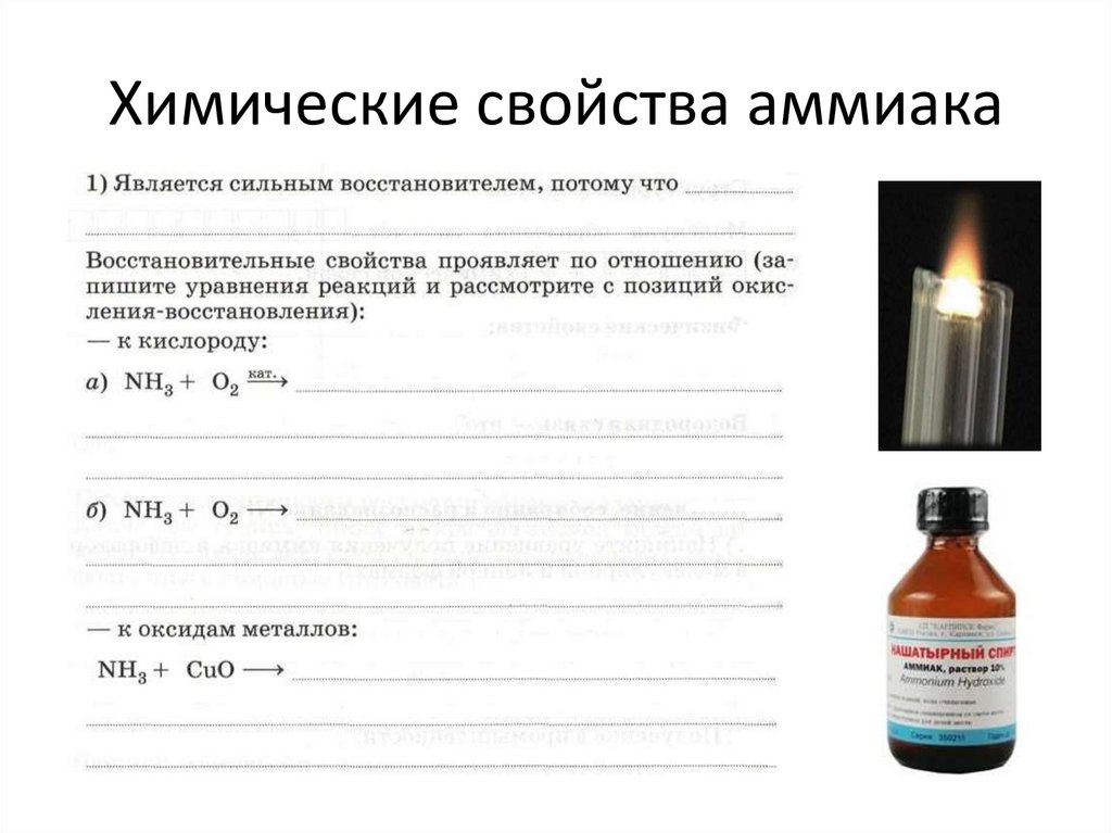 Химические свойства металлов тест 9. Химические свойства аммиака. Химические свойства нашатырного спирта. Реакция аммиака с солями. Физические и химические свойства аммиака.
