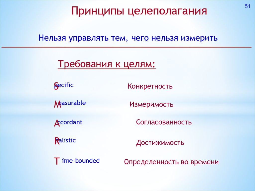 Нельзя управлять. Чего нельзя измерить тем нельзя управлять. Целеполагание принципы. Что нельзя измерить. Невозможно управлять тем чего нельзя измерить.