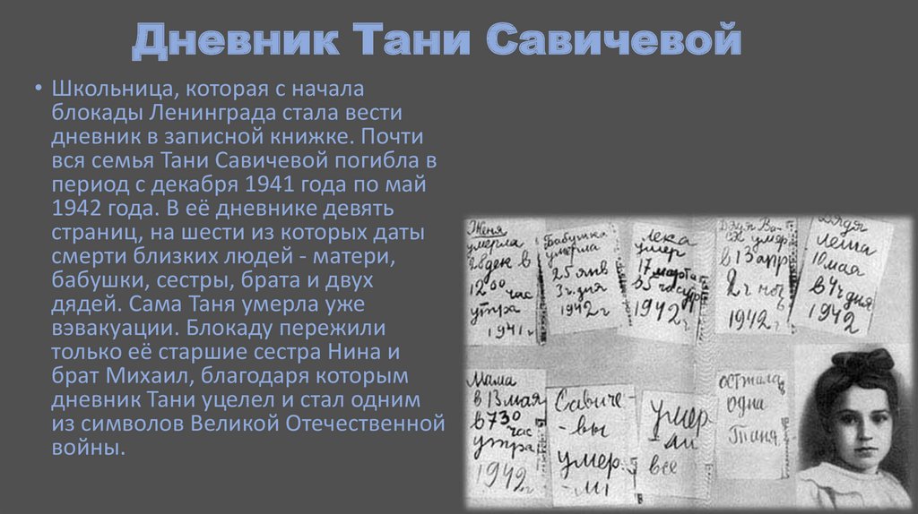 Стих дневник тани савичевой