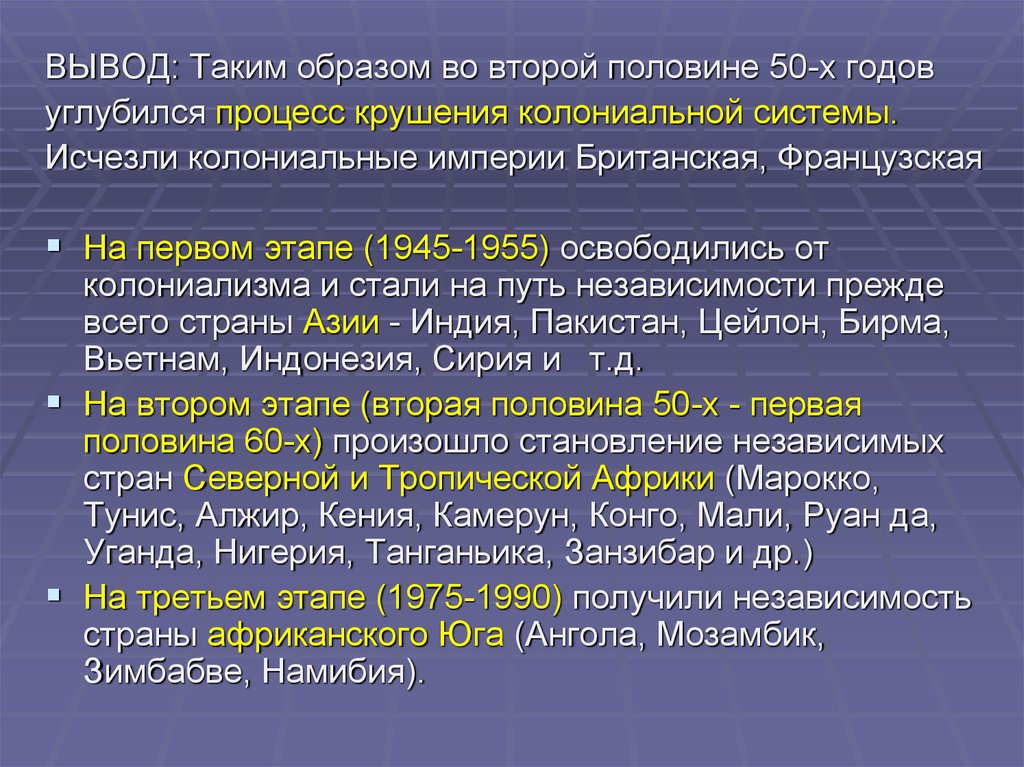 Крушение колониальной системы презентация 11 класс