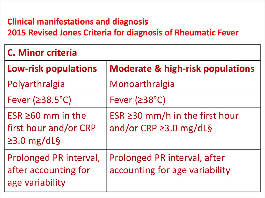 Current features. Tenure on Trial. Fleming t. "Perception". U.S. Health Care Simplified. Jones Criteria Diagnostic Criteria for Rheumatic Fever.