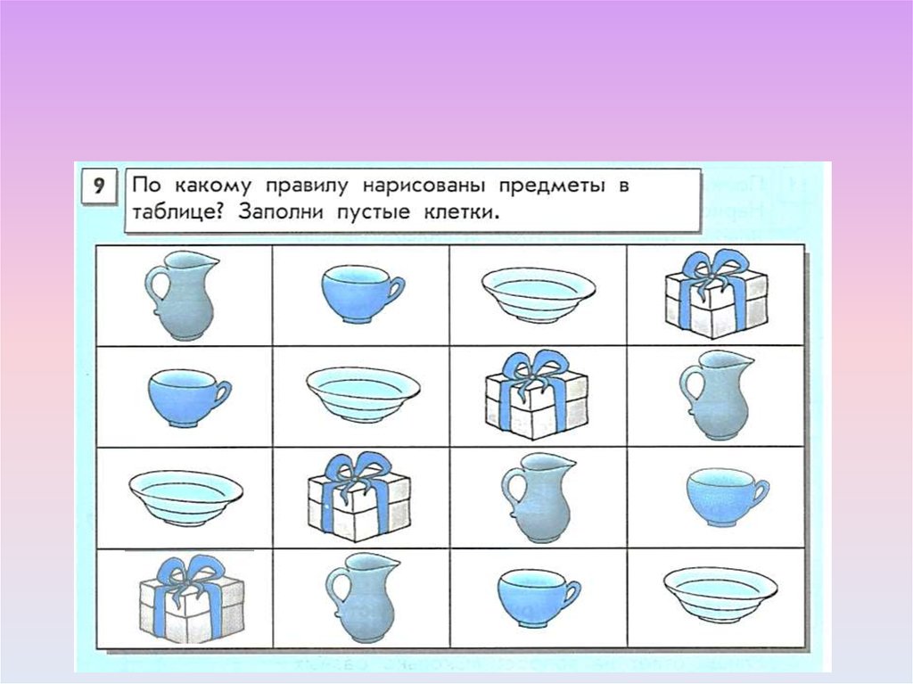 Состав предметов 1 класс информатика презентация