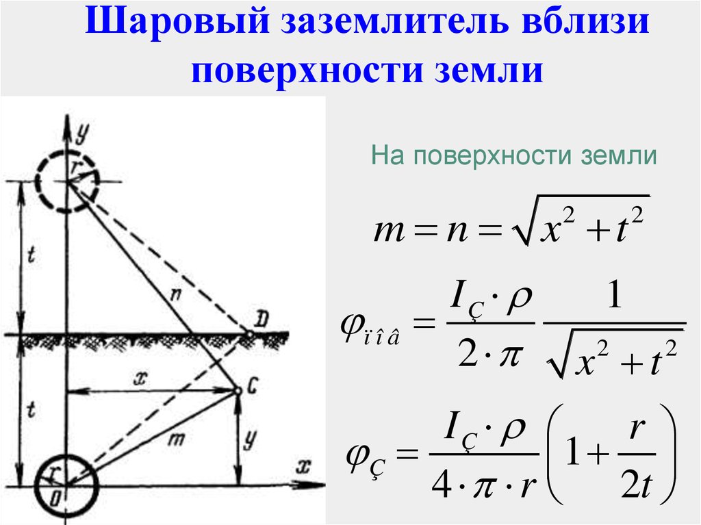 Вблизи поверхности. Шаровый заземлитель. Явление при стекании тока в землю.. Движение точки вблизи поверхности земли. Стекание тока заземлителя в землю.