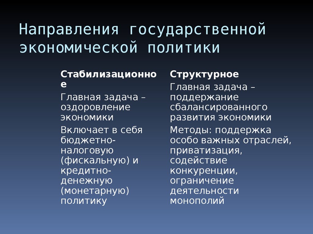 Основные направления государства. Направления государственной экономической политики. Направления муниципальной экономической политики. Главные направления государственной экономической политики. Структурное и стабилизационное направление экономической политики.