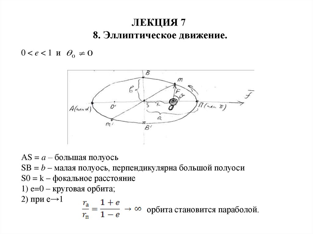 Движение 0. Движение по эллипсу. Период движения по эллипсу. Движение тела по эллипсу. Движение по эллипсу скорость.