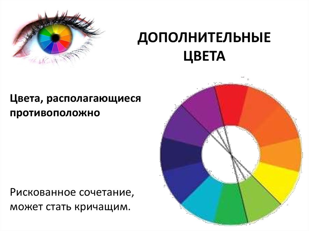 Сочетаемость цветов для презентации