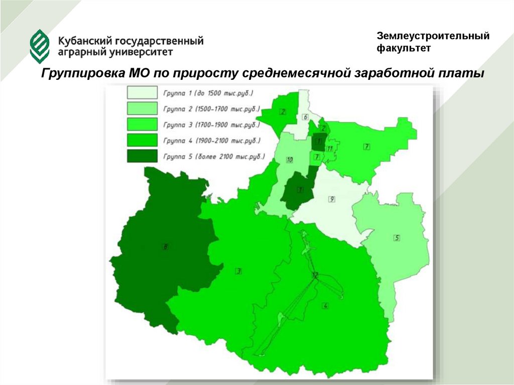 Справочник агроклиматического зонирования субъектов российской федерации под редакцией с и носова