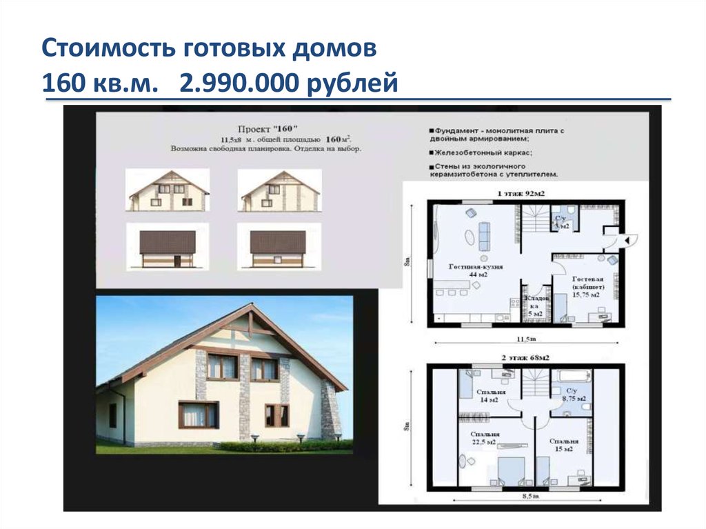 Стоит готовым. Стоимость готового дома 160. ГОСТЫ В малоэтажном строительстве. Зимнее предложение по малоэтажному строительству.