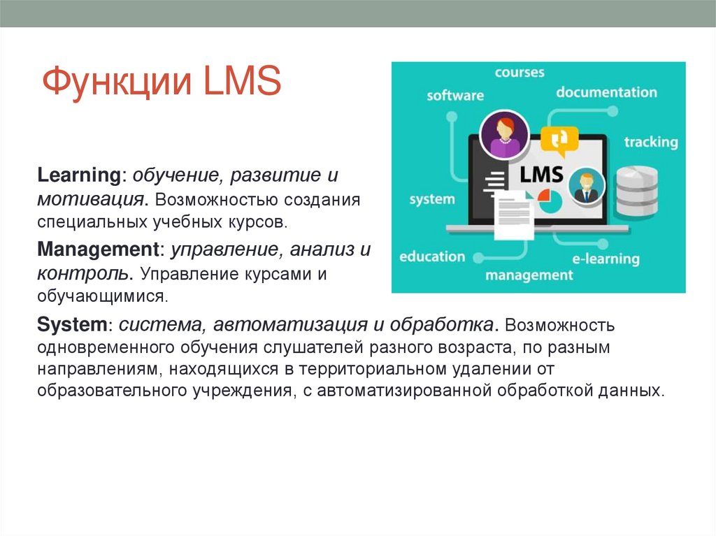 Дистанционное управление технология 7 класс презентация. LMS система управления обучением. LMS презентация. LMS (Learning Management System) - системы управления образованием. LMS структура.