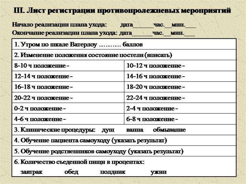 Пролежни мкб 10. Пролежни лист наблюдения. Лист регистрации противопролежневых. Лист регистрации противопролежневых мероприятий. Лист регистрации пролежней.