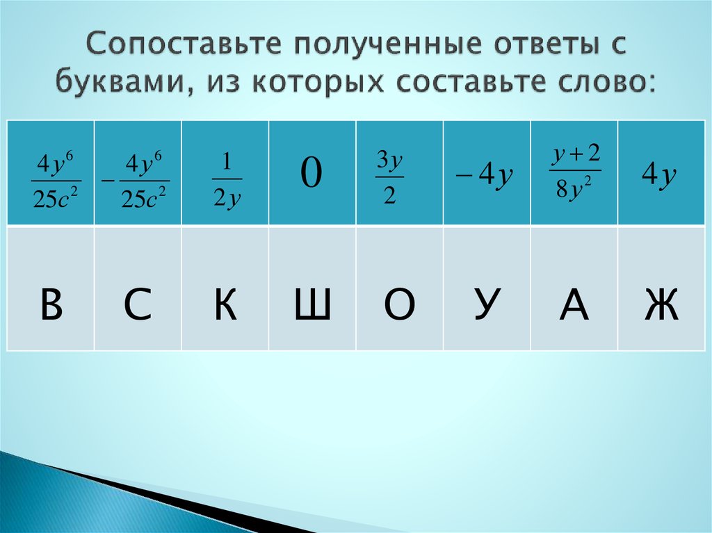 Сопоставьте полученные ответы с буквами, из которых составьте слово: