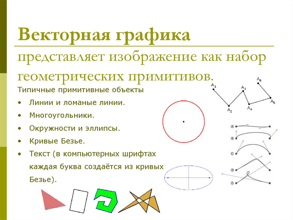 Векторное изображение представлено совокупностью