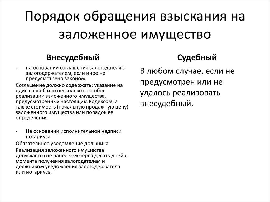 Понятие и способы обеспечения исполнения обязательств - online presentation