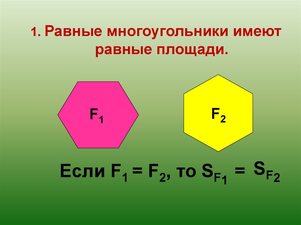 Сформулируйте основные свойства площадей многоугольников. Площадь многоугольника. Площадь основания многоугольника. Площади многоугольников 8 класс. S многоугольника.