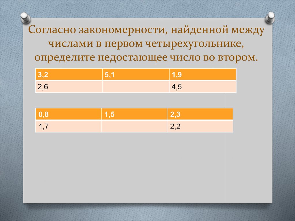 Определи пропущенное число. Определить пропущенное число. Продлить ряды согласно закономерности.