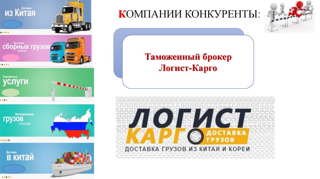 Компании конкуренты