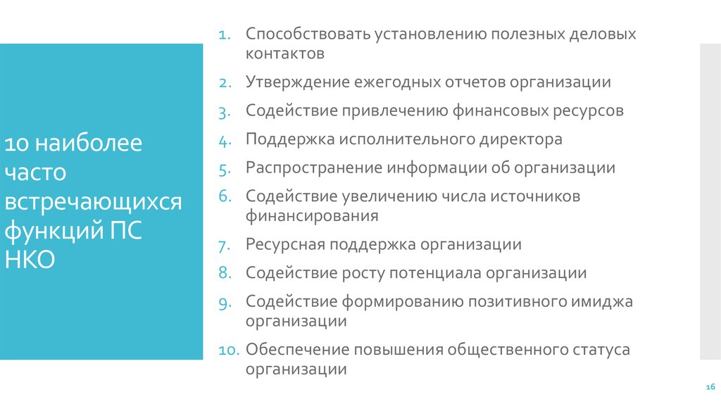 Функции совета учреждения. Функции попечительского совета. Функции попечительского совета в школе. Структура попечительского совета. Попечительский совет презентация.