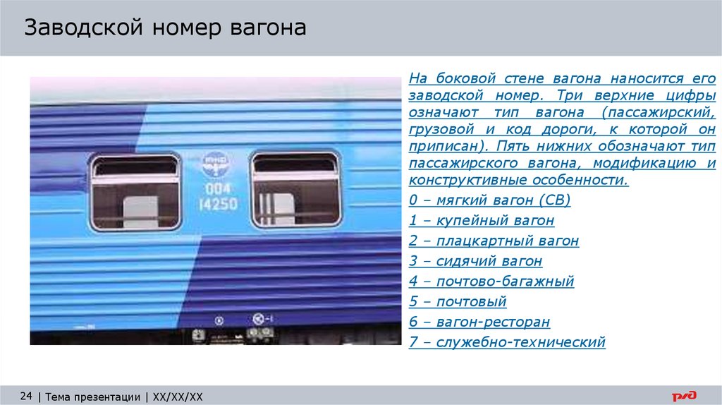 Где находиться вагон. Номер пассажирского вагона расшифровка. Нумерация пассажирских вагонов РЖД. Заводской номер вагона пассажирского. Номер пассажирского вагона.