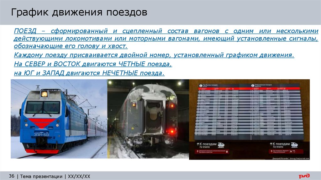 Как изменилось движение поездов. График движения поездов. Поезд в движении. Расписание движения поездов. Режимы движения поезда.