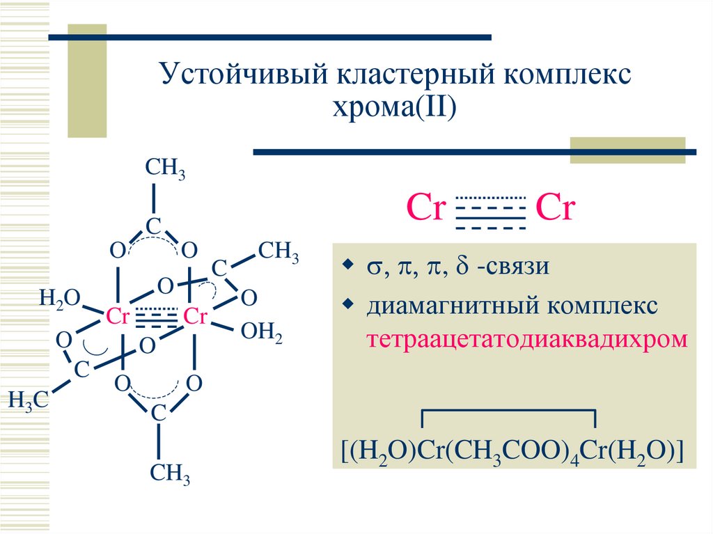 Хром формула химическая. Ацетатный комплекс хрома 2. Ацетатный комплекс хрома строение. Ацетатный комплекс хрома 2 строение. Ацетат хрома 2 структура.