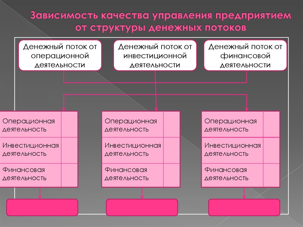 Состав денежной системы