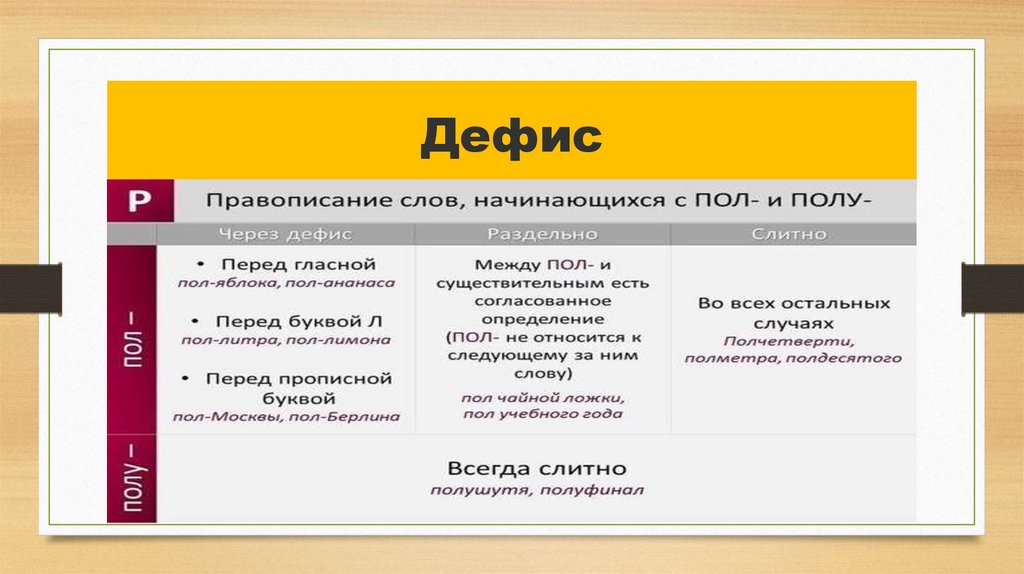 11 задание егэ русский язык презентация
