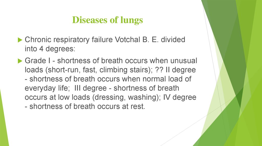 Diseases of lungs