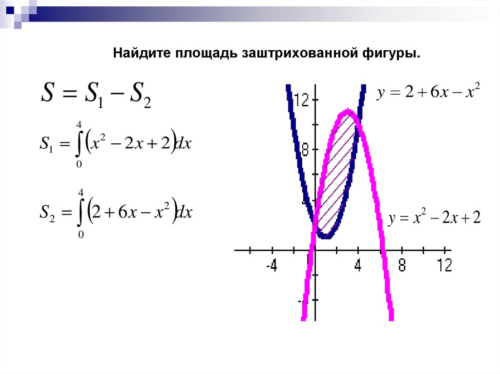 Найти площадь заштрихованной фигуры