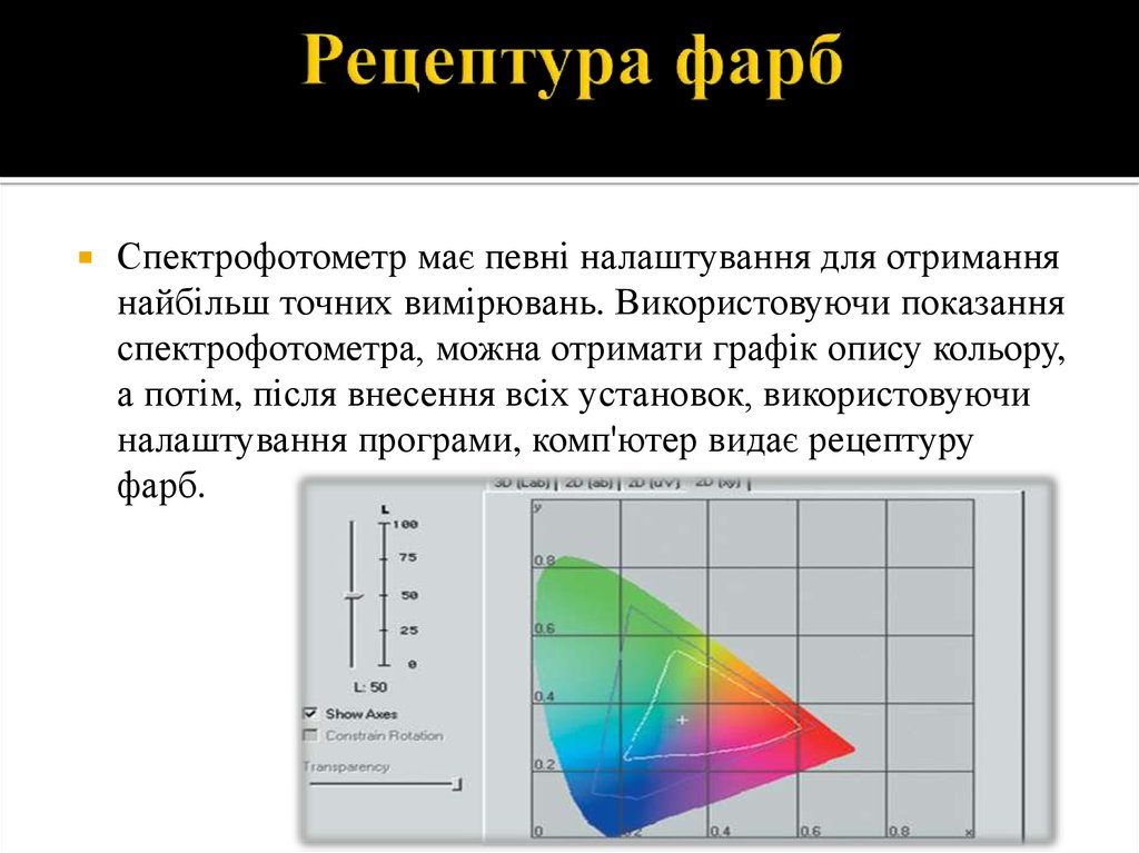 Рецептура фарб