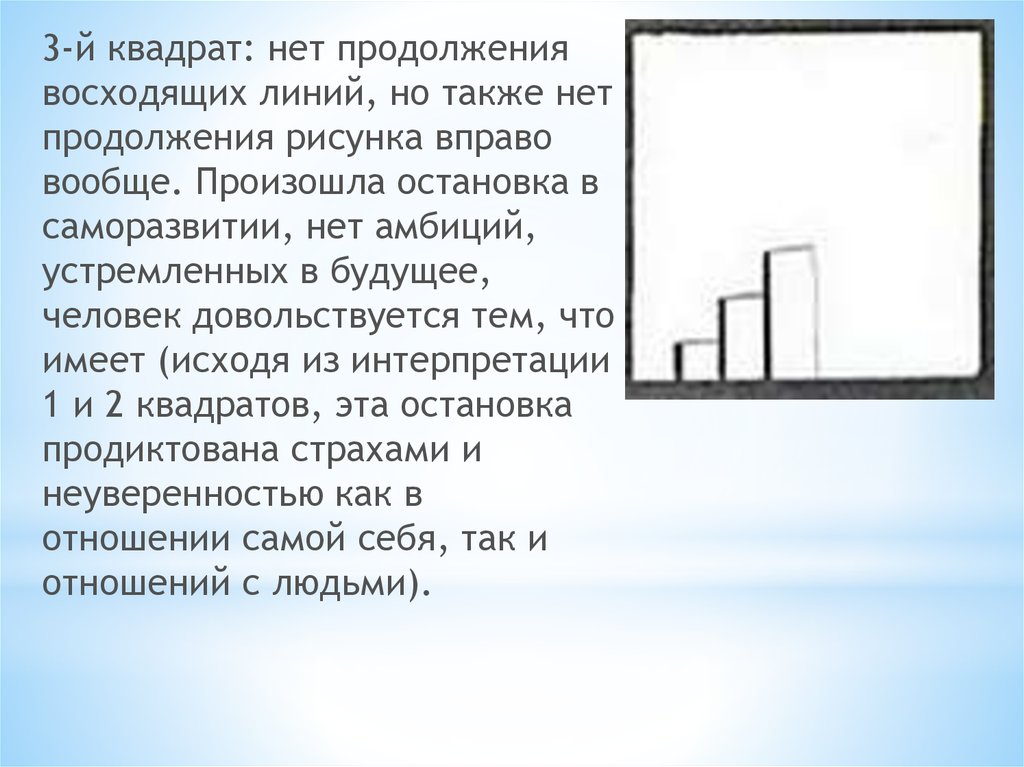 Решению стоящих. Нет нет квадрат. Varteg Test ответы на тесты. Вартег тест расшифровка.