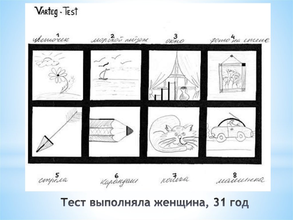 Тесты графические изображения. Рисуночный тест Эрика Вартегга интерпретация. Квадраты Вартегга интерпретация. Проективная методика рисуночный тест Вартегга. Методика 8 квадратов Вартегга.