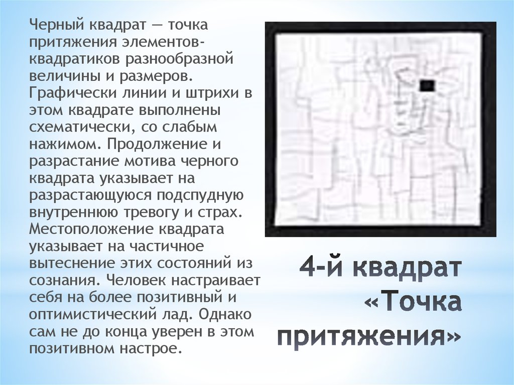 4 точки квадрата. Тест Вартегга интерпретация. Квадраты Вартегга интерпретация. Черный квадрат с точкой. Точка притяжения.