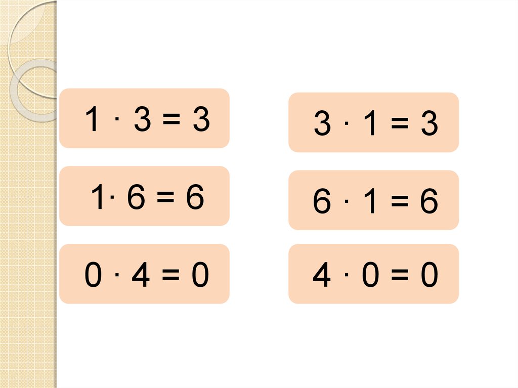 Число умножить на 0 равно. Умножение чисел с нулями. Умножение нуля и единицы картинки. Карточка раскладушка умножение числа на 0 и 1.