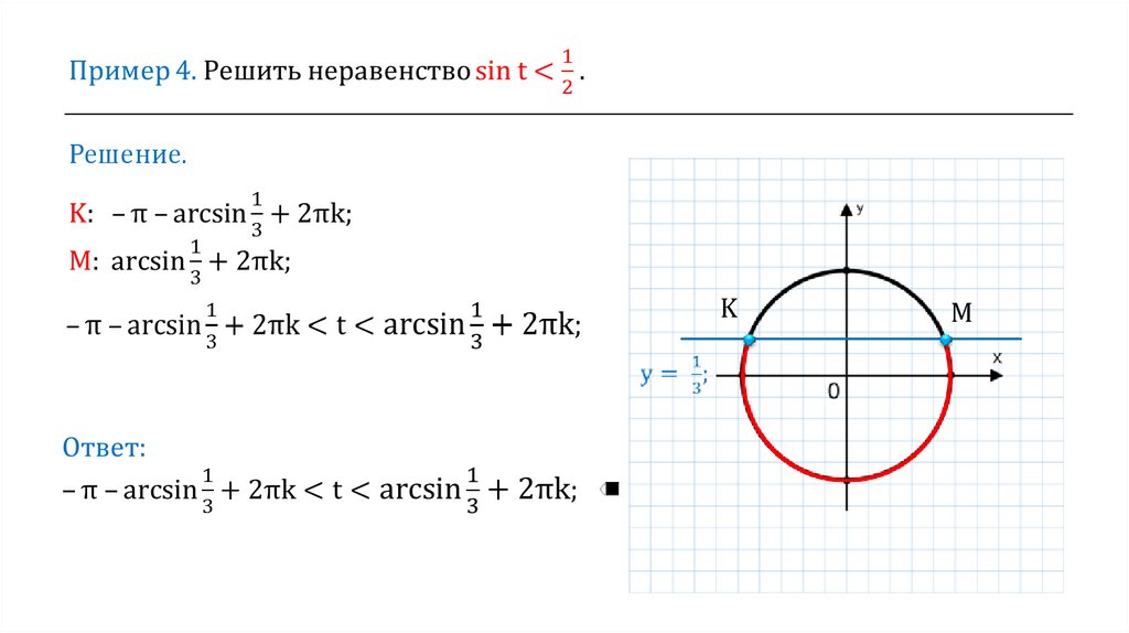 Решить неравенство sin x 3 2. Арксинус и решение уравнения sin t a. Арксинус решение уравнения sin a. Решение уравнения sinx a. Sin x =1/2 (1/2 11п/4).