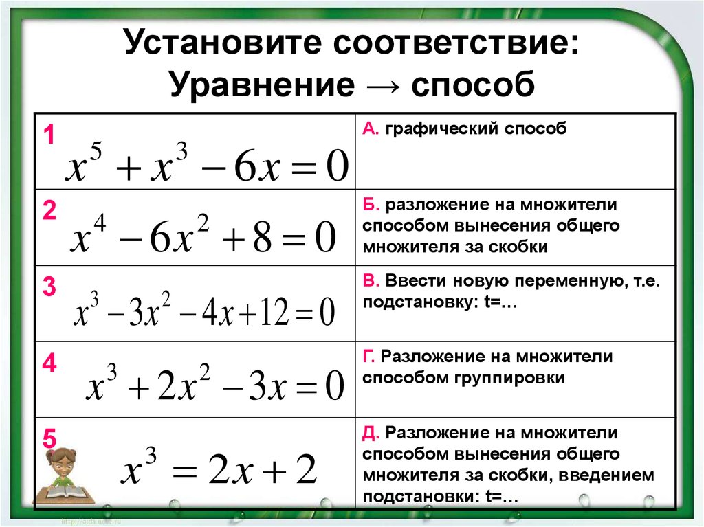 Установите соответствие уравнение