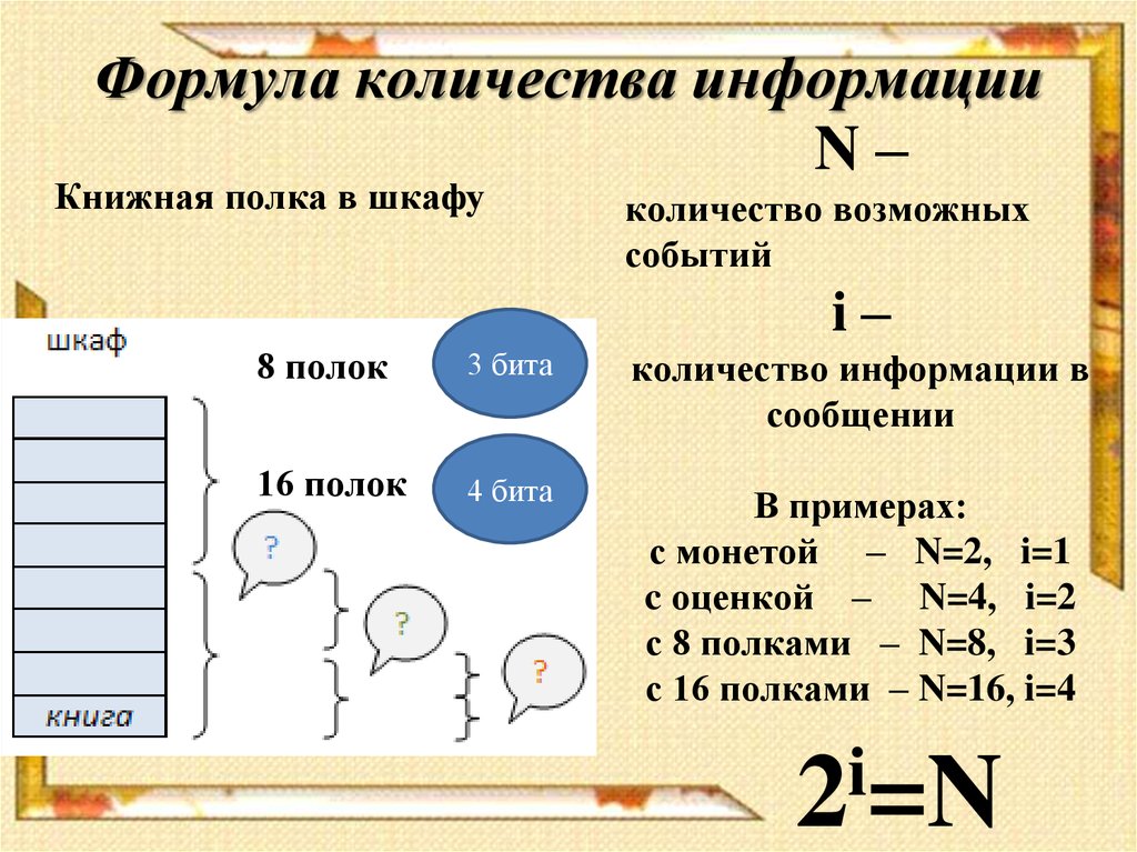 Презентация сколько листов