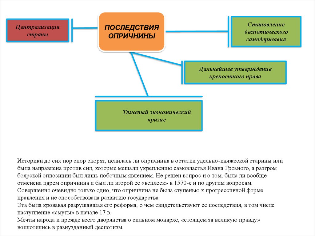 Представляет собой утверждение о том на какие действия ориентирован проект каково их предназначение