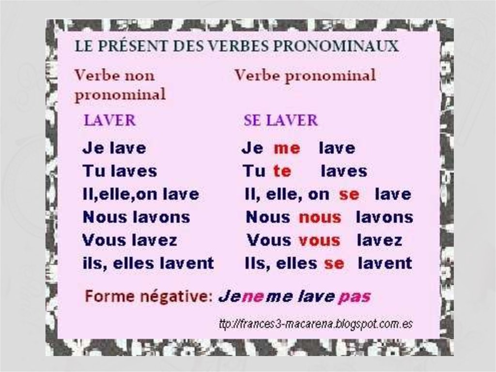Возвратные глаголы во французском. Возвратные глаголы во французском языке. Возвратные глаголы во французском языке упражнения. Спряжение возвратных глаголов во французском языке. Возвратные глаголы в passe compose во французском языке.