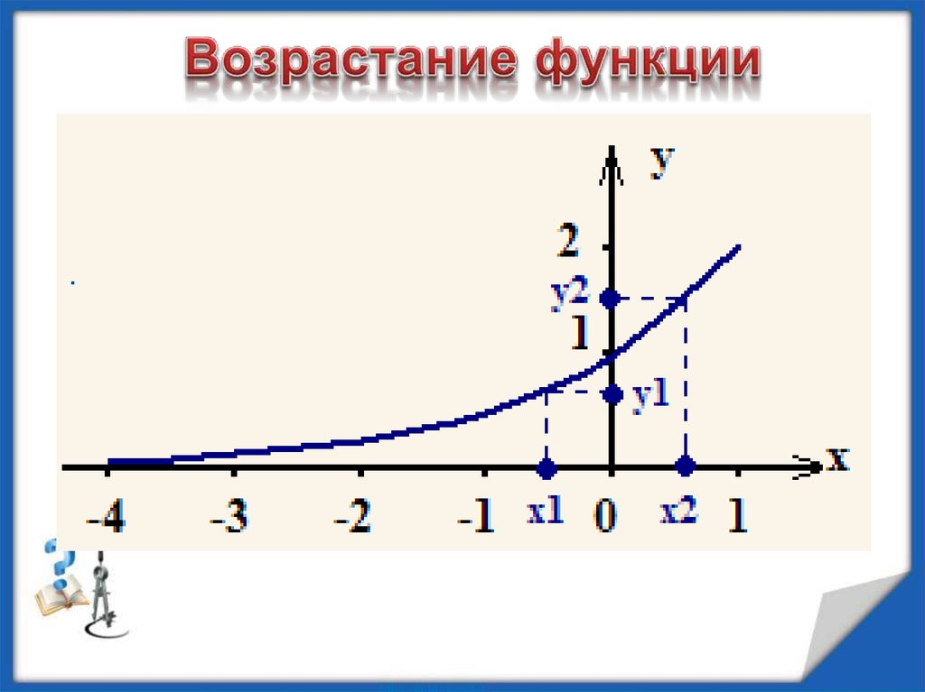 Функция возрастает. Возрастание функции. Убывающая функция. Убывающие функции. Возрастающая и убывающая функция.