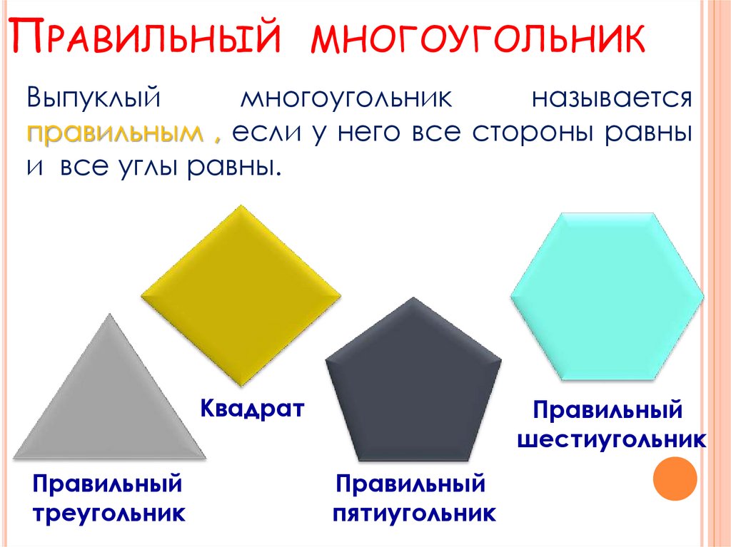 Примеры правильной группы. Виды многоугольников. Название всех многоугольников. Правильный многоугольник. Правильные многоугольники названия.