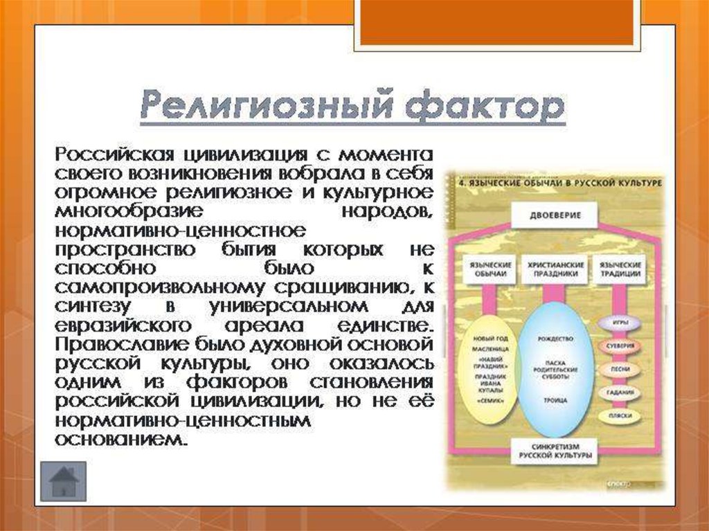 Религиозный фактор. Религиозный фактор в политике. Религиозный фактор в становлении Российской государственности. Религиозный фактор в истории.